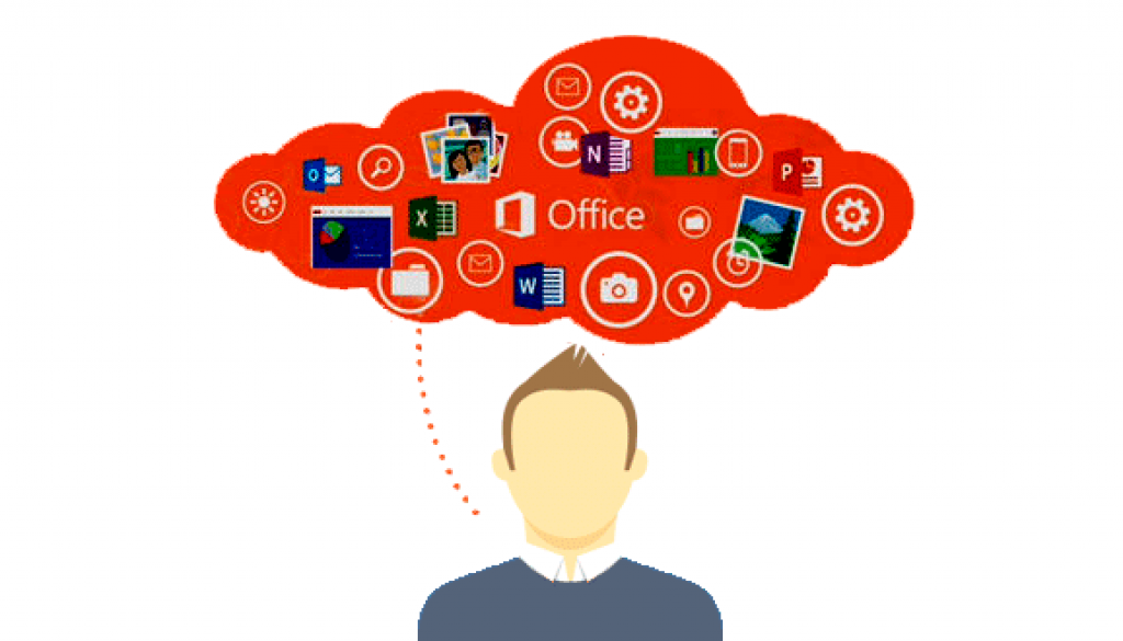 Por qué Office 365 es la revolución de Office