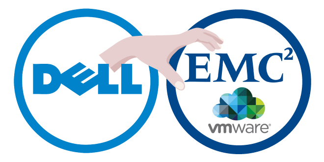 Dell-VMware