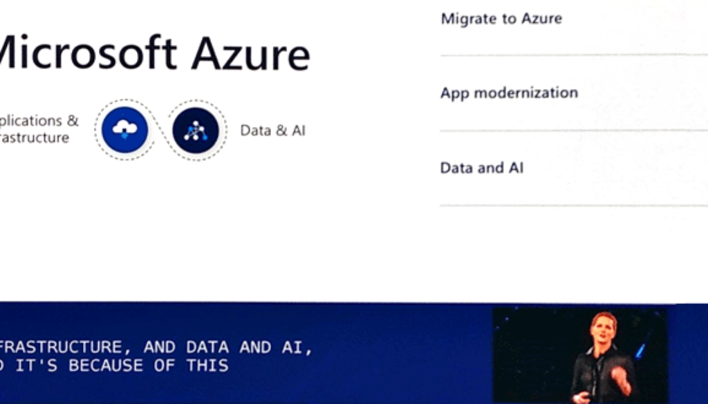 Microsoft-Azure-AI